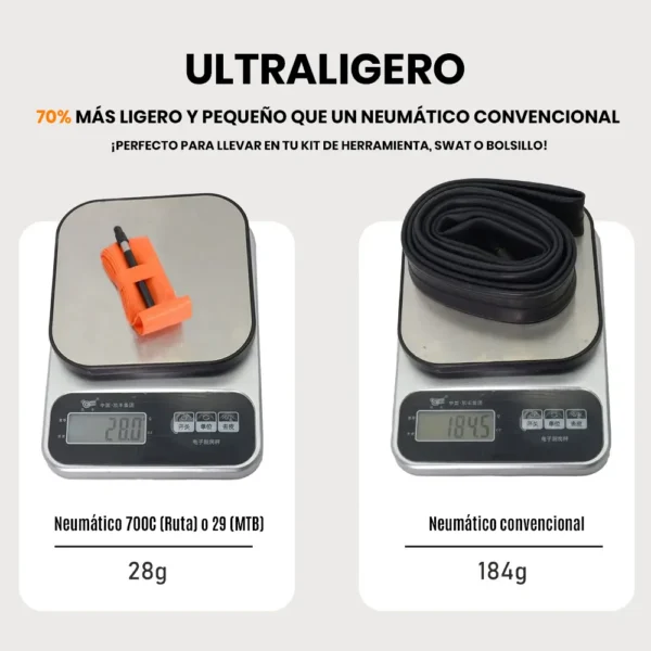 Neumáticos TPU 28g | THINKRIDER ACCESORIOS Bicigangas® - Pedalea sin parar